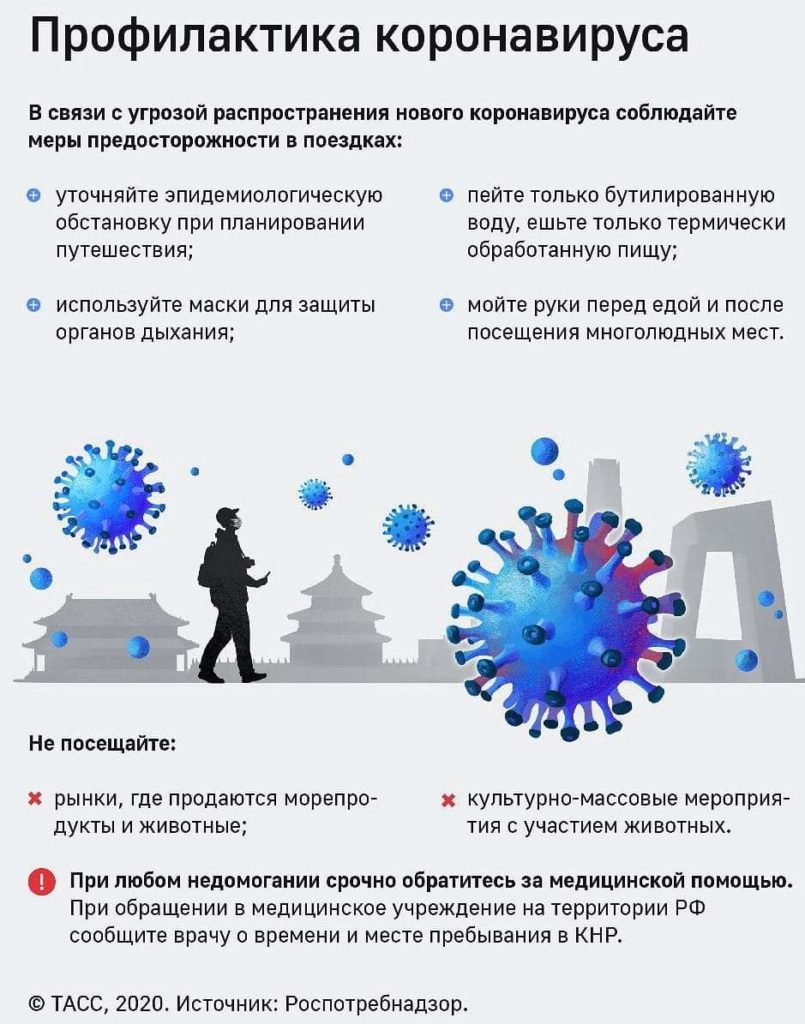 Профилактика коронавируса - Севастопольский противотуберкулёзный диспансер