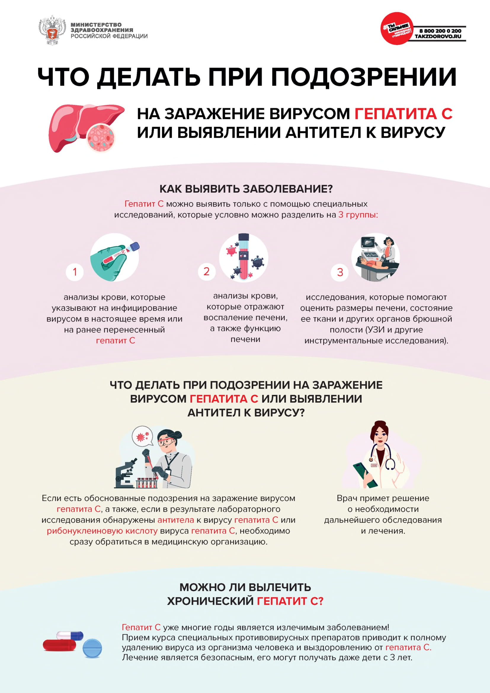 Севастопольский противотуберкулёзный диспансер - Государственное бюджетное  учреждение здравоохранения Севастополя